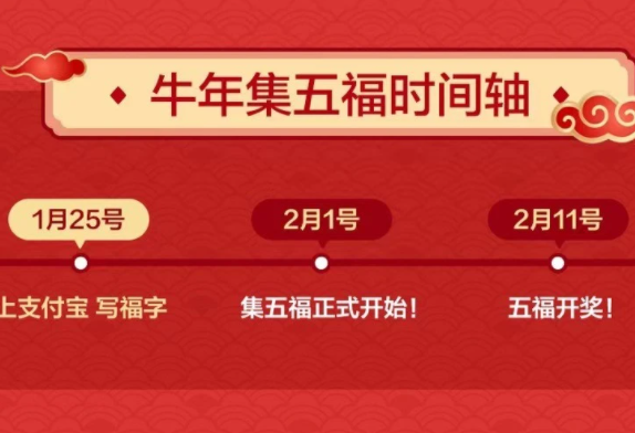 2021牛年集五福怎么玩 2021集五福怎么免費打印福字