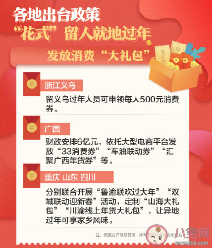 各地花式留人就地過年有哪些政策 就地過年有哪些福利