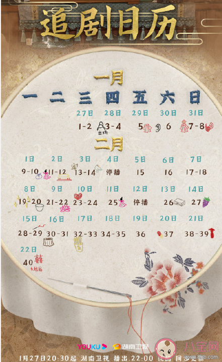 《風起霓裳》追劇日歷 《風起霓裳》什么時候更新