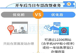 火車票改簽更方便了嗎 沒趕上火車可改簽當日列車嗎
