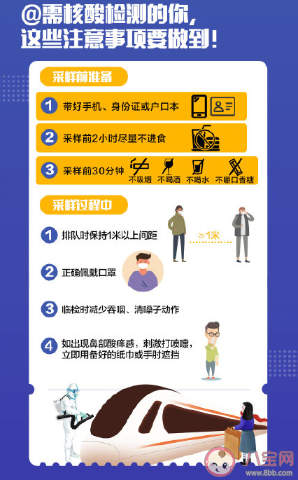 春運核酸檢測全流程 核酸檢測必知注意事項