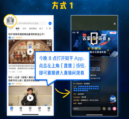 知乎答案奇遇夜晚會節(jié)目單 知乎晚會在哪看