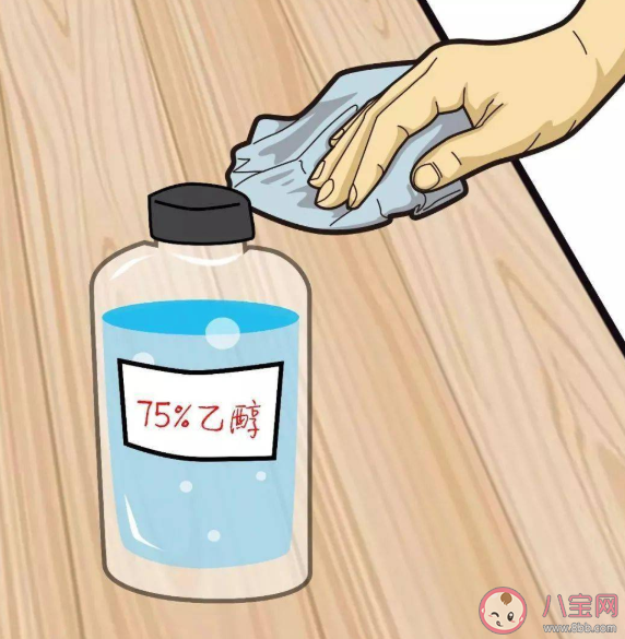 給手機表面消毒哪種消毒劑更合適 螞蟻莊園小課堂2月1日答案