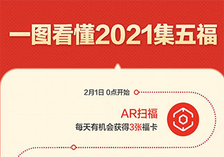 2021五福合作商家額外福卡大全 哪59個應用小程序領?？?><p><strong>2021五福合作商家額外?？ù笕?哪59個應用小程序領福卡</strong></p></a></li>           <li><a href=