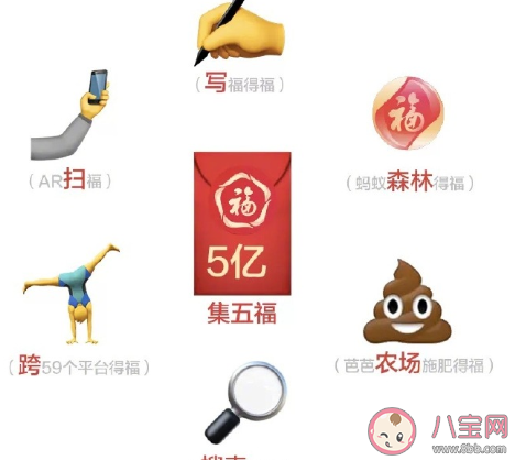 2021支付寶掃福原圖高清大全 額外掃出福卡的圖片匯總