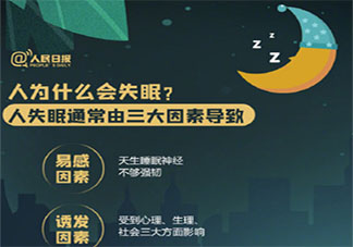 長期熬夜會有哪些危害 如何拯救睡眠障礙