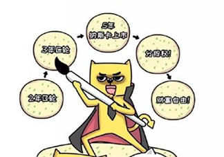 如何看待領導畫大餅 老板什么情況下需要畫餅