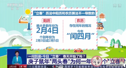 庚子鼠年為何有兩個立春 兩頭春是什么意思 庚子鼠年為何有兩個立春 兩頭春是什么意思