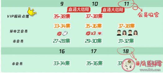 我的時代你的時代幾點播出 我的時代你的時代更新時間表