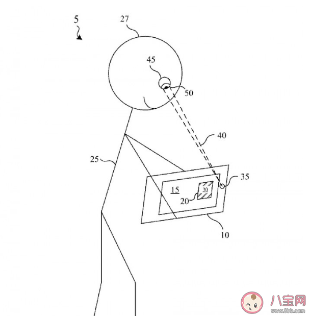 蘋(píng)果眼鏡可以監(jiān)測(cè)用戶的注意力嗎 蘋(píng)果眼鏡為什么一直沒(méi)上市