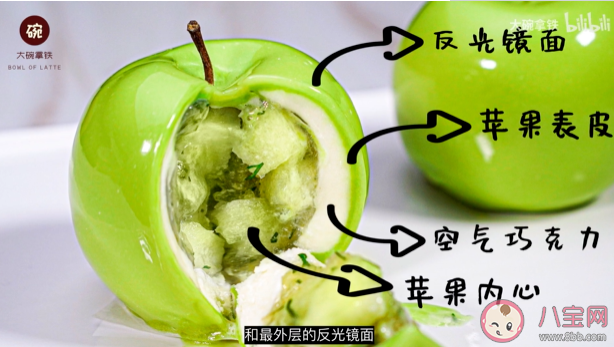 B站年度十大美食盤(pán)點(diǎn) 年度十大美食是什么