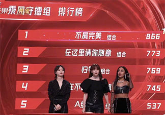 《乘風(fēng)破浪的姐姐2》一公排名是什么 小考測評(píng)結(jié)果是怎樣的