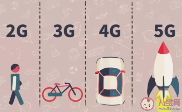 手機號歸屬地能更改了嗎 如何解決手機號歸屬地帶來的問題