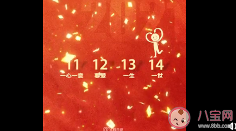 2021牛年春節和情人節連一起了嗎 春節和情人節同一天嗎