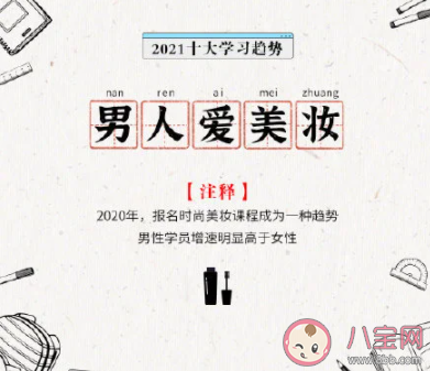 學(xué)美妝男性增速超女性2倍怎么回事 為什么男士彩妝增長(zhǎng)快