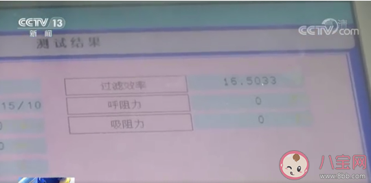 網紅口罩顆粒過濾性能僅16.5%是真的嗎 美觀但不實用的口罩你會買嗎 網紅口罩顆粒過濾性能僅16.5%是真的嗎 美觀但不實用的口罩你會買嗎