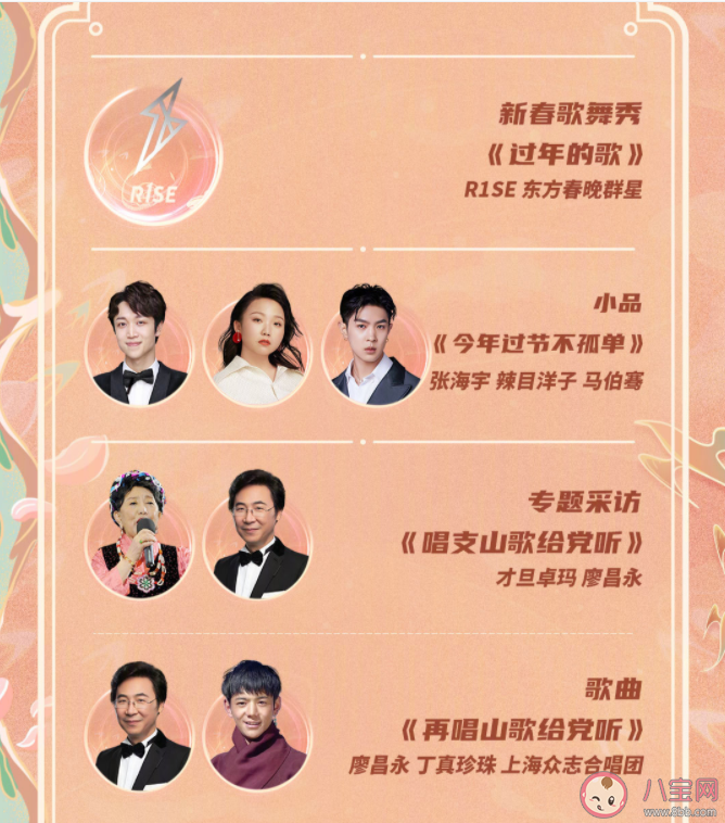 東方衛視春晚節目單 全明星陣容海報大大全