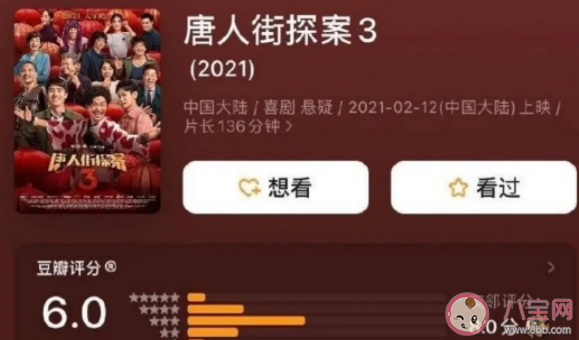 唐人街探案3為什么評分暴跌 唐探3口碑下跌的原因