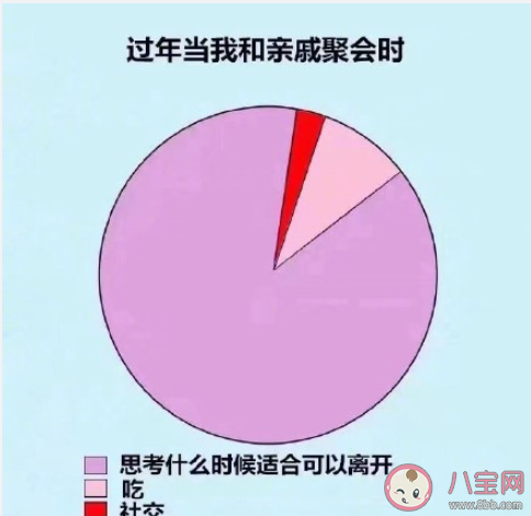 對親戚最無語的一次經歷是什么 對親戚很無語的感受分享
