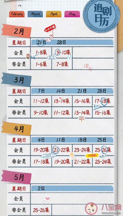 她們創(chuàng)業(yè)的那些事兒追劇日歷 她們創(chuàng)業(yè)的那些事兒更新時(shí)間表