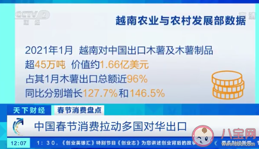 中國對泰國雞肉進口量暴增82%是怎么回事 國內為什么雞肉進口量增大了