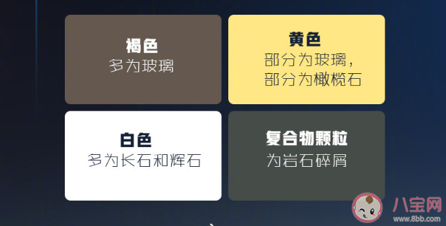 放大40倍后的月壤顆粒是什么樣的 月壤里為什么有這么多碎玻璃 放大40倍后的月壤顆粒是什么樣的 月壤里為什么有這么多碎玻璃