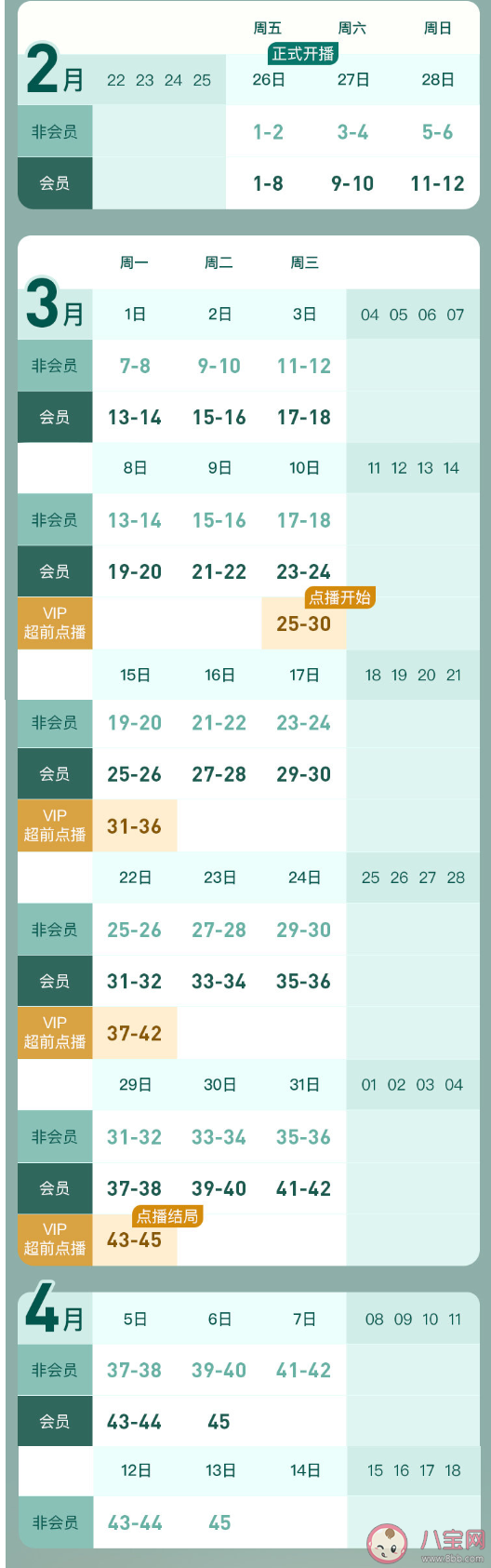 《錦心似玉》追劇日歷 《錦心似玉》更新時間表