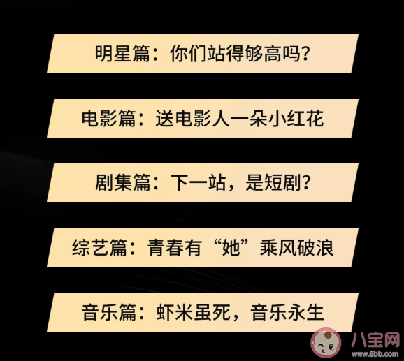 2020微博娛樂白皮書榜單發布 微博娛樂白皮書完整榜單內容查看