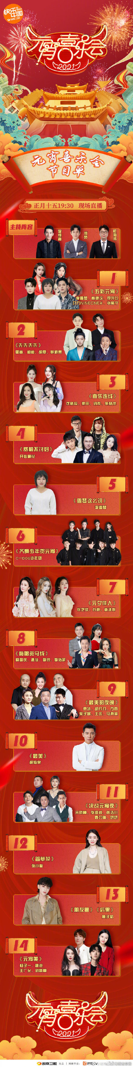 2021湖南衛視元宵晚會節目單 元宵晚會嘉賓陣容