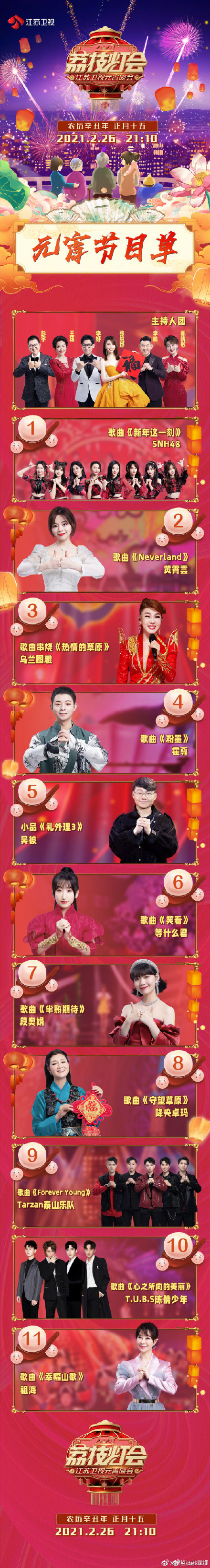 2021江蘇衛視元宵晚會節目單 荔枝燈會嘉賓陣容