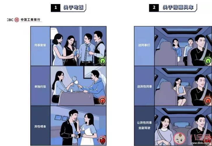工行內部異性員工相處10條倡議準則內容 如何看待這份異性員工相處倡議書 工行內部異性員工相處10條倡議準則內容 如何看待這份異性員工相處倡議書