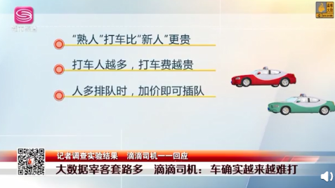 手機(jī)越貴打車費(fèi)越貴是真的嗎 蘋果比安卓手機(jī)打車貴嗎 手機(jī)越貴打車費(fèi)越貴是真的嗎 蘋果比安卓手機(jī)打車貴嗎