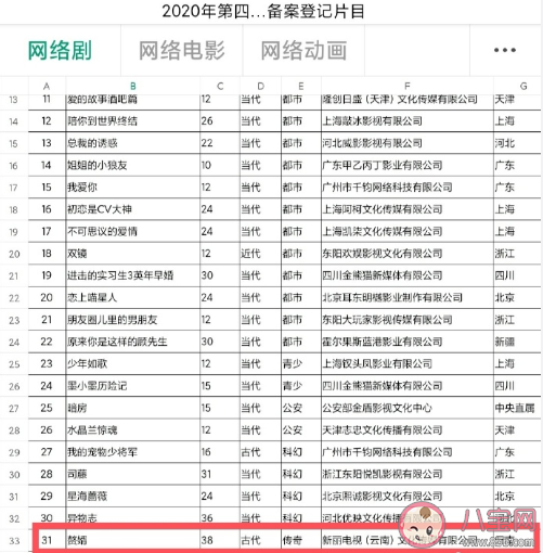 《贅婿》有第二季嗎 《贅婿》第二部什么時候播出