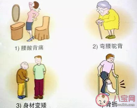 下列哪種做法可以幫助預防骨質疏松 螞蟻莊園3月6日答案