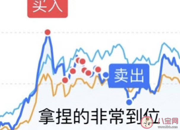 買基金虧損怎么發朋友圈 基金跌了的心情說說