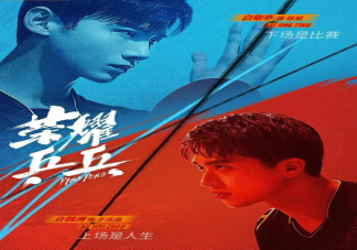 《榮耀乒乓》人物原型是誰 徐坦于克南結局是什么