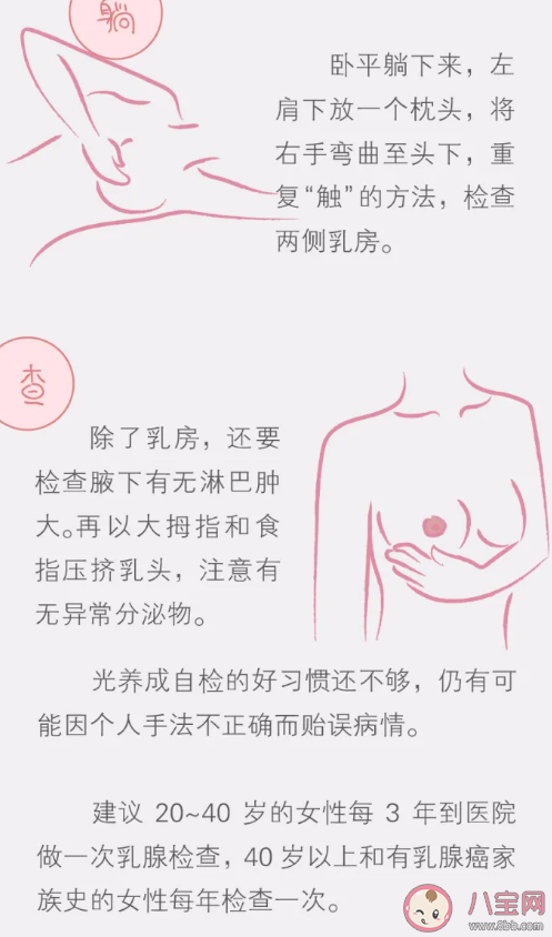 查出乳腺小葉增生會(huì)癌變嗎 一分鐘乳房自檢方法