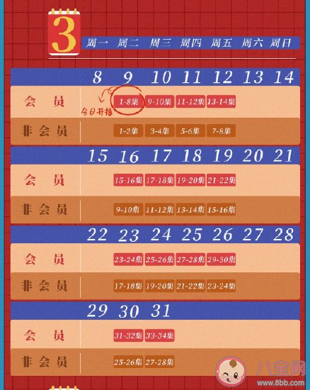 《榮耀乒乓》追劇日歷 榮耀乒乓更新時間表