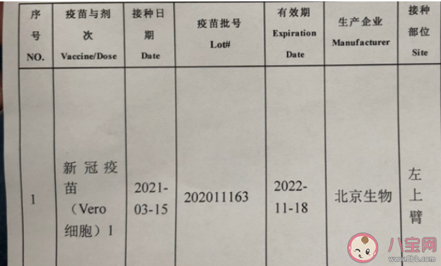 武漢新冠疫苗在哪里預約 武漢新冠疫苗接種記錄怎么查詢 武漢新冠疫苗在哪里預約 武漢新冠疫苗接種記錄怎么查詢