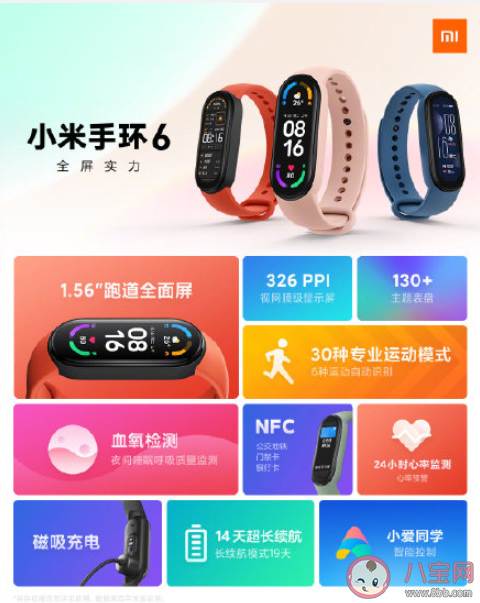 2021小米春季新品價格匯總 小米11系列價格參數對比 2021小米春季新品價格匯總 小米11系列價格參數對比