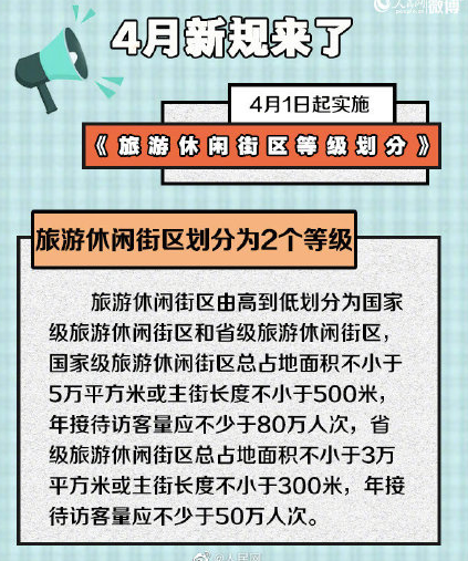 2021年四月新規有哪些 4月1日起實施的新規內容