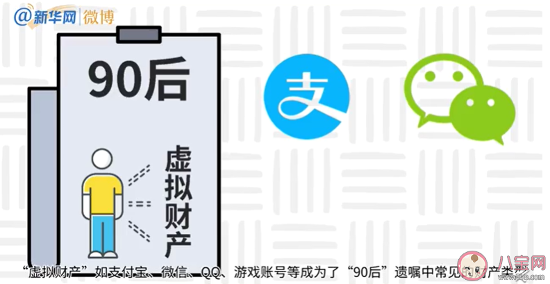 為什么很多年輕人會提前立遺囑 年輕人的遺囑中都有哪些囑托
