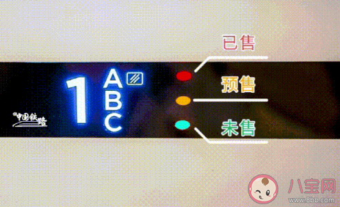 螞蟻莊園復興號座位上方黃色指示燈代表什么 4月8日答案