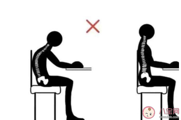 網紅跪椅可以矯正不良坐姿嗎 ?怎么矯正不良坐姿 網紅跪椅可以矯正不良坐姿嗎 ?怎么矯正不良坐姿