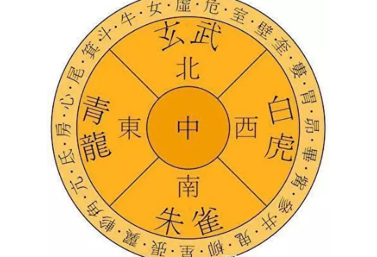 我們古人常說的二十八宿指的是 螞蟻莊園4月10日答案