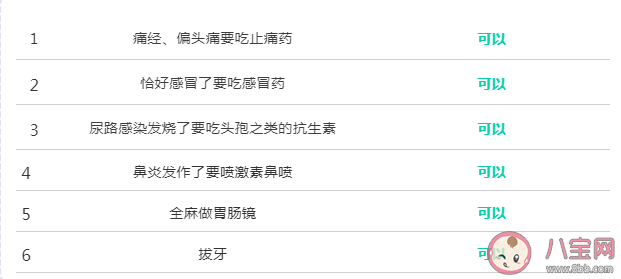 打完新冠疫苗后哪些事不能做 新冠疫苗接種相關禁忌解答