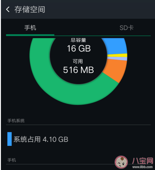 手機實際內存為什么比標注少 手機內存不足怎么辦 手機實際內存為什么比標注少 手機內存不足怎么辦