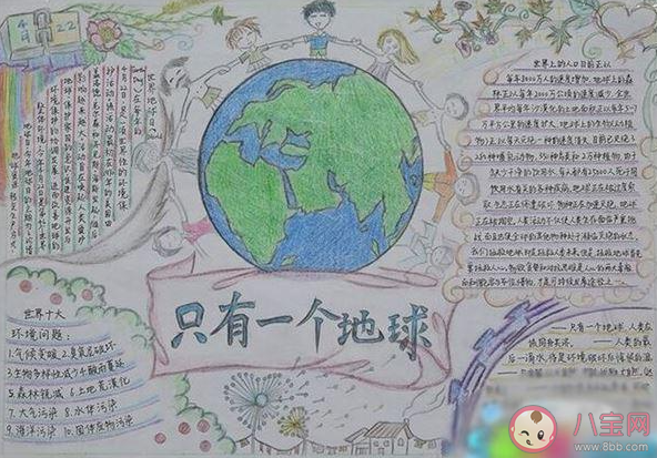 2021世界地球日手抄報圖片好看簡單 2021世界地球日手抄報繪畫大全