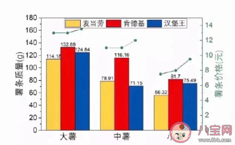 你的工資能夠體面生活嗎 你對自己的工資還滿意嗎 你的工資能夠體面生活嗎 你對自己的工資還滿意嗎