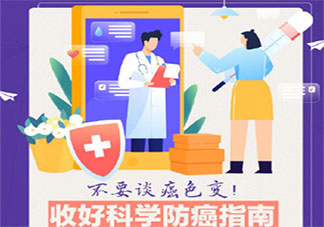 腫瘤早期五大報(bào)警信號(hào)是什么 八種高發(fā)癌癥早篩方法有哪些